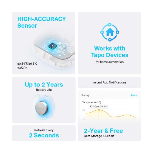 TP-LINK Tapo T310 Wi-Fi Akıllı Sıcaklık ve Nem Sensörü
