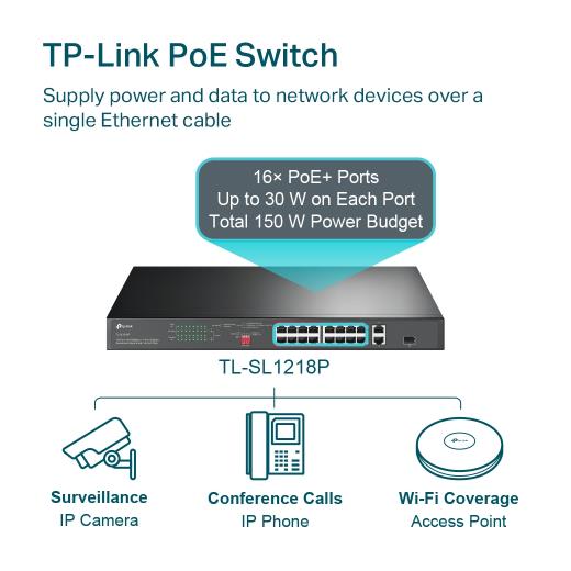 TP-LINK TL-SL1218P, 16 Port, Megabit, PoE 150W, 2 Port Gigabit Lan, 1 Port Gigabit Combo SFP, Yönetilemez, Rackmount, Switch