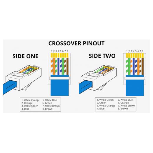 S-LINK SL-COB8P, RJ45 JAC (100lü PAKET)